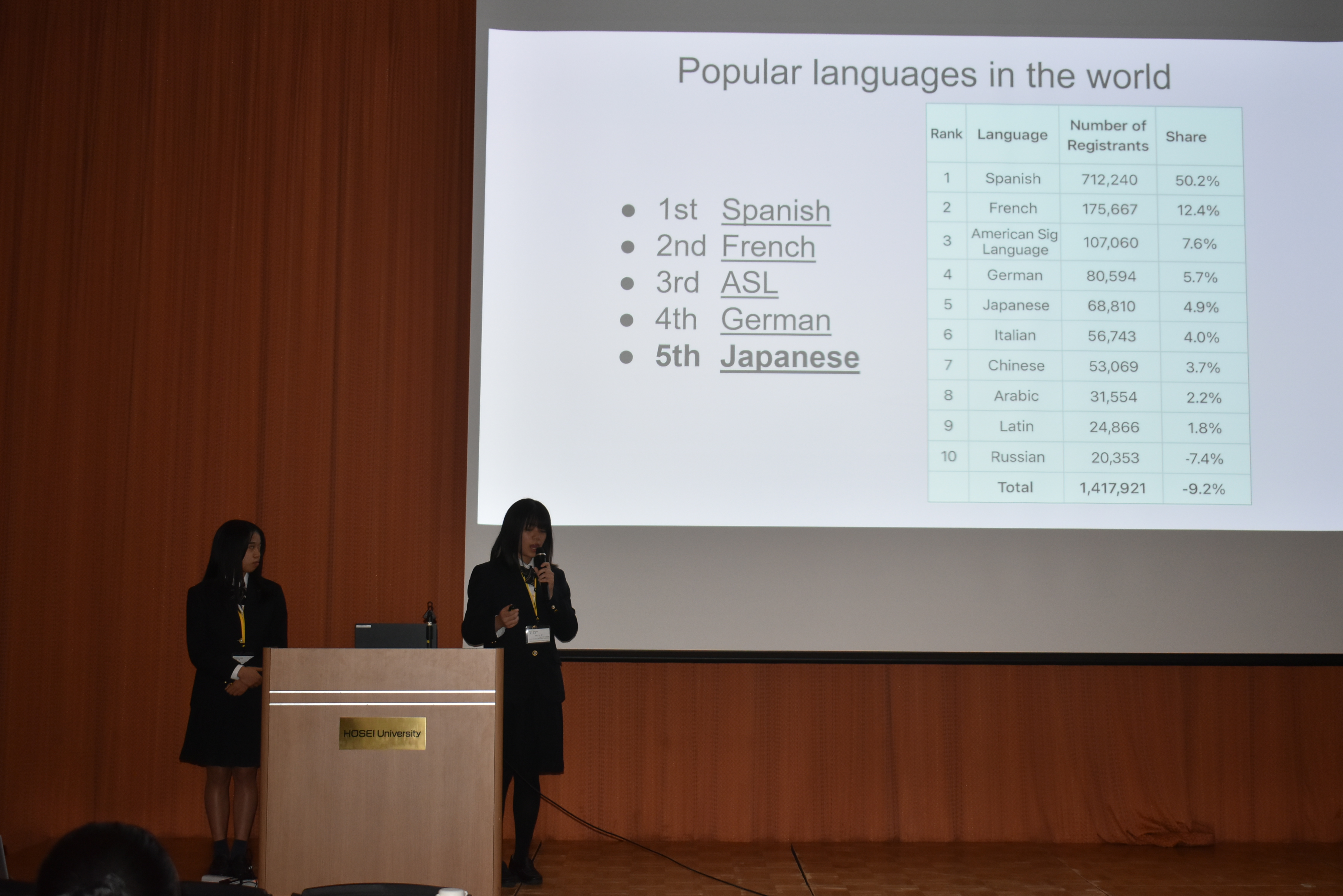 優秀賞を受賞した 高1 増田愛さん、関帆夏さん