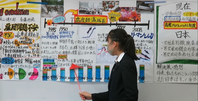 3学期発表の様子(※昨年度)